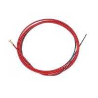 канаднаправляющиййй