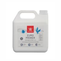 европраймммер