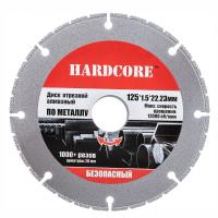 хардкордиск