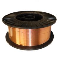 проволока 124217