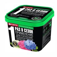 удобрениияъ