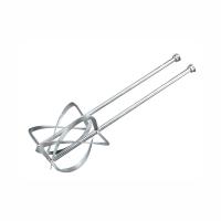 миксеры-мешалки