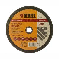 круггготрезннной