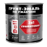 грунт эмаль серо-синий